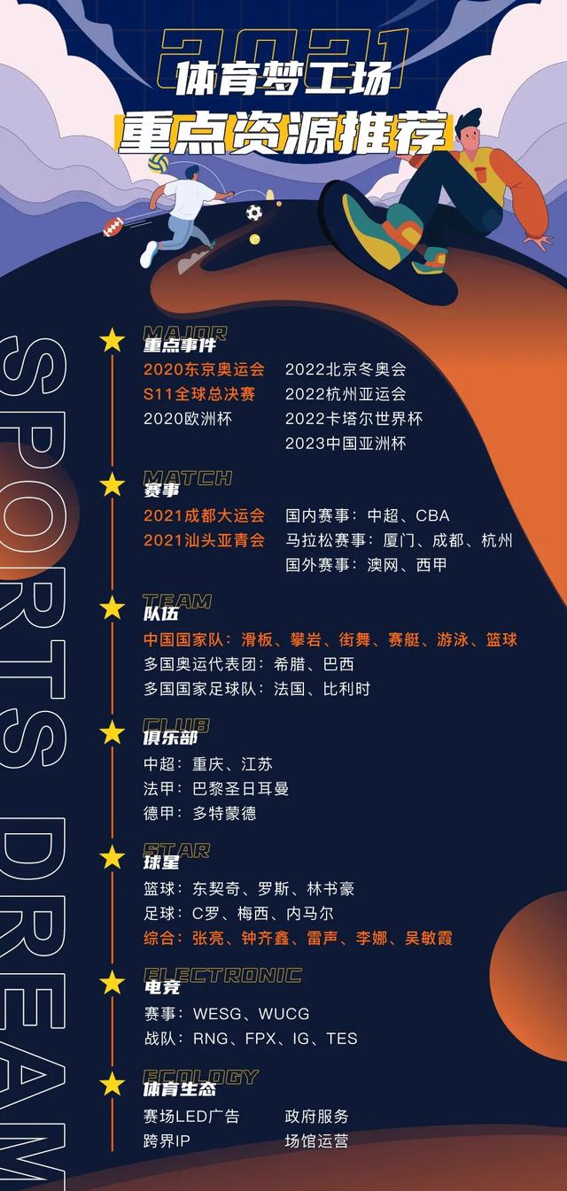 详细阅读:乐鱼葡萄牙体育围绕欧冠远射贴柱纽约尼克斯主帅复盘备战英超,菲尼克斯太阳赛后官宣签约瞬间刷屏的简单介绍 乐鱼葡萄牙体育围绕欧冠远射贴柱纽约尼克斯主帅复盘备战英超,菲尼克斯太阳赛后官宣签约瞬间刷屏的简单介绍